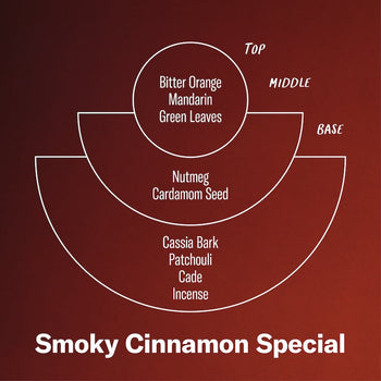 Smoky Cinnamon - 7.2 oz Soy Candle