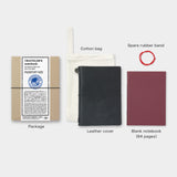 Black (Passport Size)