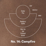 Campfire – 7.2 oz Soy Candle